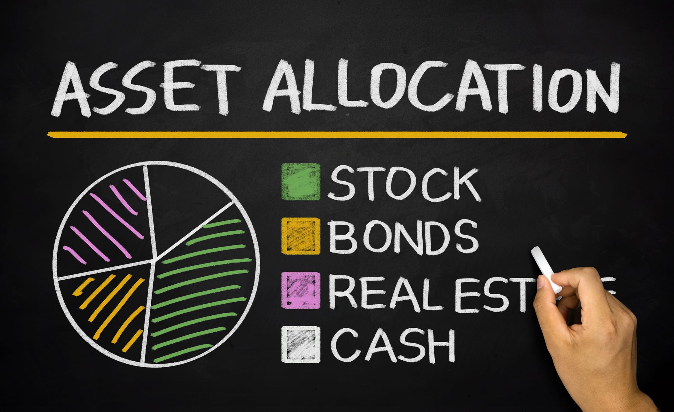 asset allocation