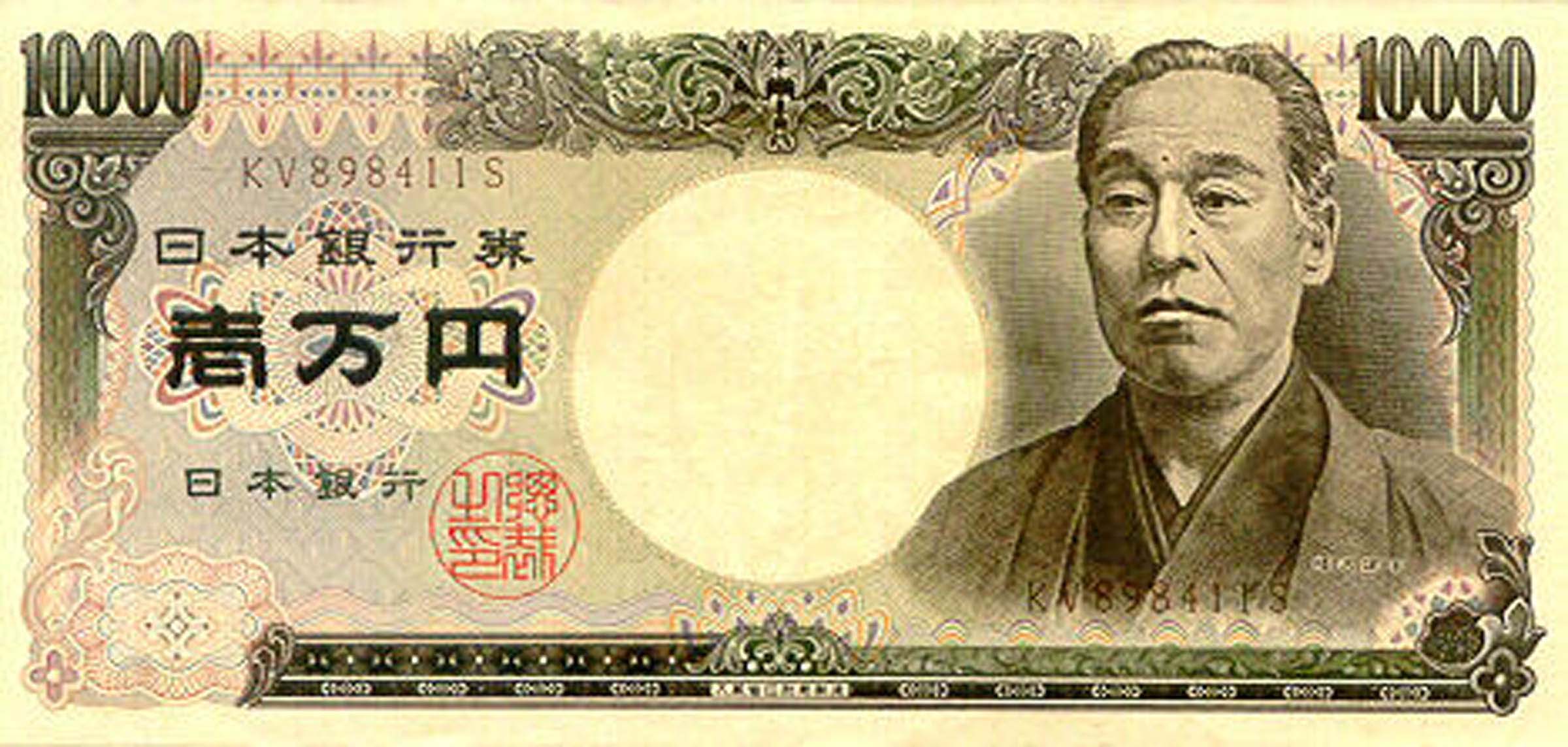 euro yen