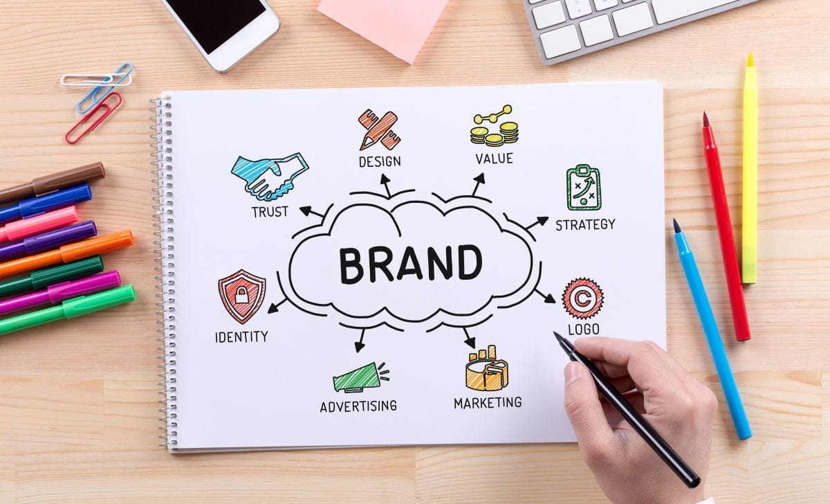 marchio registrazione