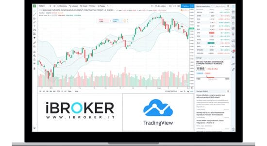 iBroker e TradingView