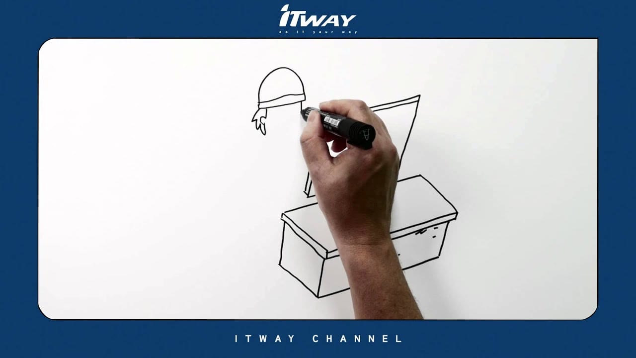 itway
