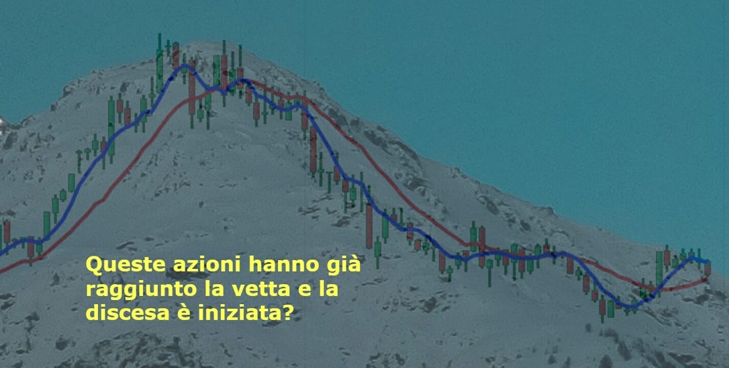 Il rialzo sembrerebbe avere avuto vita breve per le azioni Tinexta