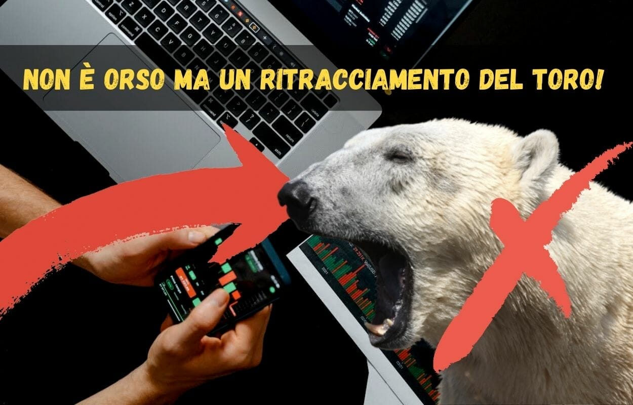 Segnali grafici su azioni del Ftse Mib