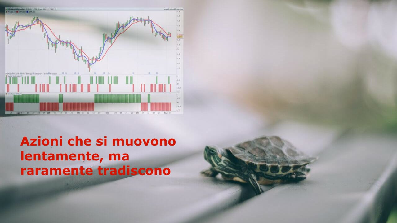 talgas non sta partecipando al rialzo, ma nel lungo periodo non tradisce