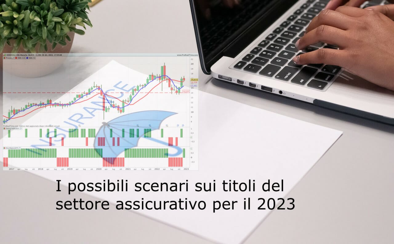 I titoli del settore assicurativo del Ftse Mib per affrontare il 2023 con sprint