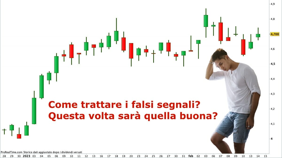 Su Pirelli continuano ad alternarsi i falsi segnali. Cosa fare?