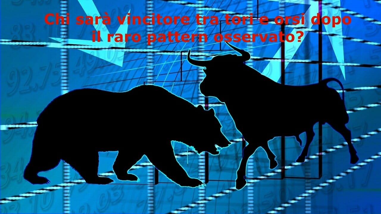 Un raro pattern potrebbe dare presto direzionalità a Wall Street
