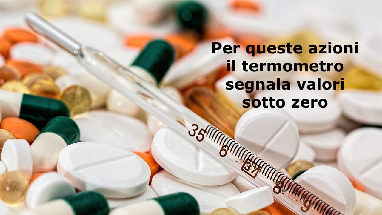 Le azioni Recordati sono impostate al ribasso e potrebbero ancora scendere