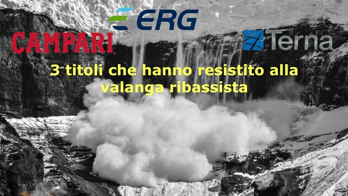 Campari, ERG e Terna hanno resistito alla valanga ribassista che si è abbattuta sui mercati azionari