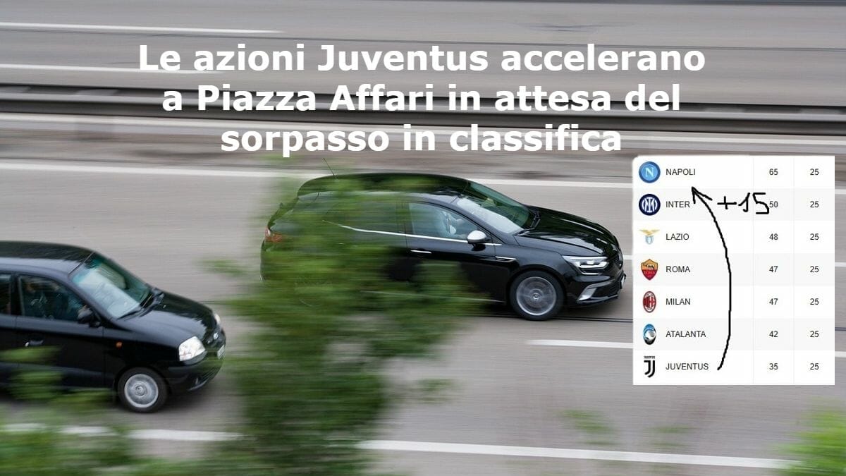 Le azioni Juventus accelerano sull'ipotesi di cancellazione della penalizzazione