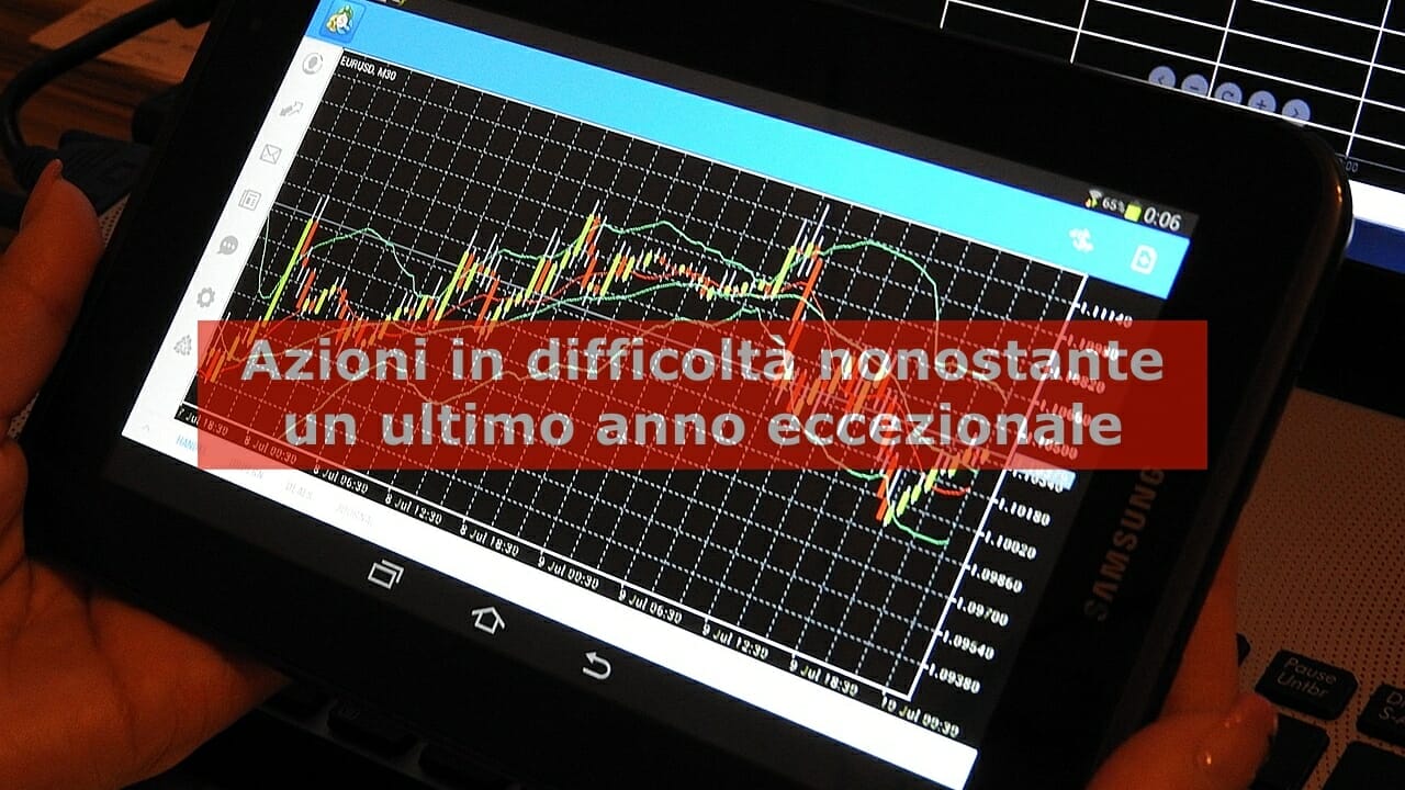 Le azioni Brunello Cucinelli potrebbero essere sul punto di accelerare al ribasso