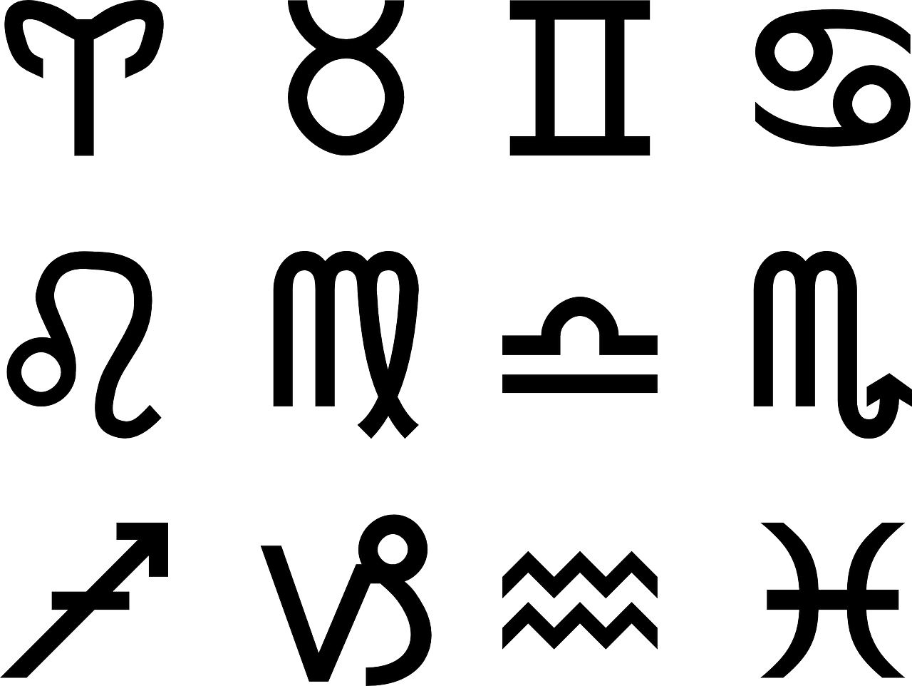 Segni zodiacali-Foto da pixabay.com