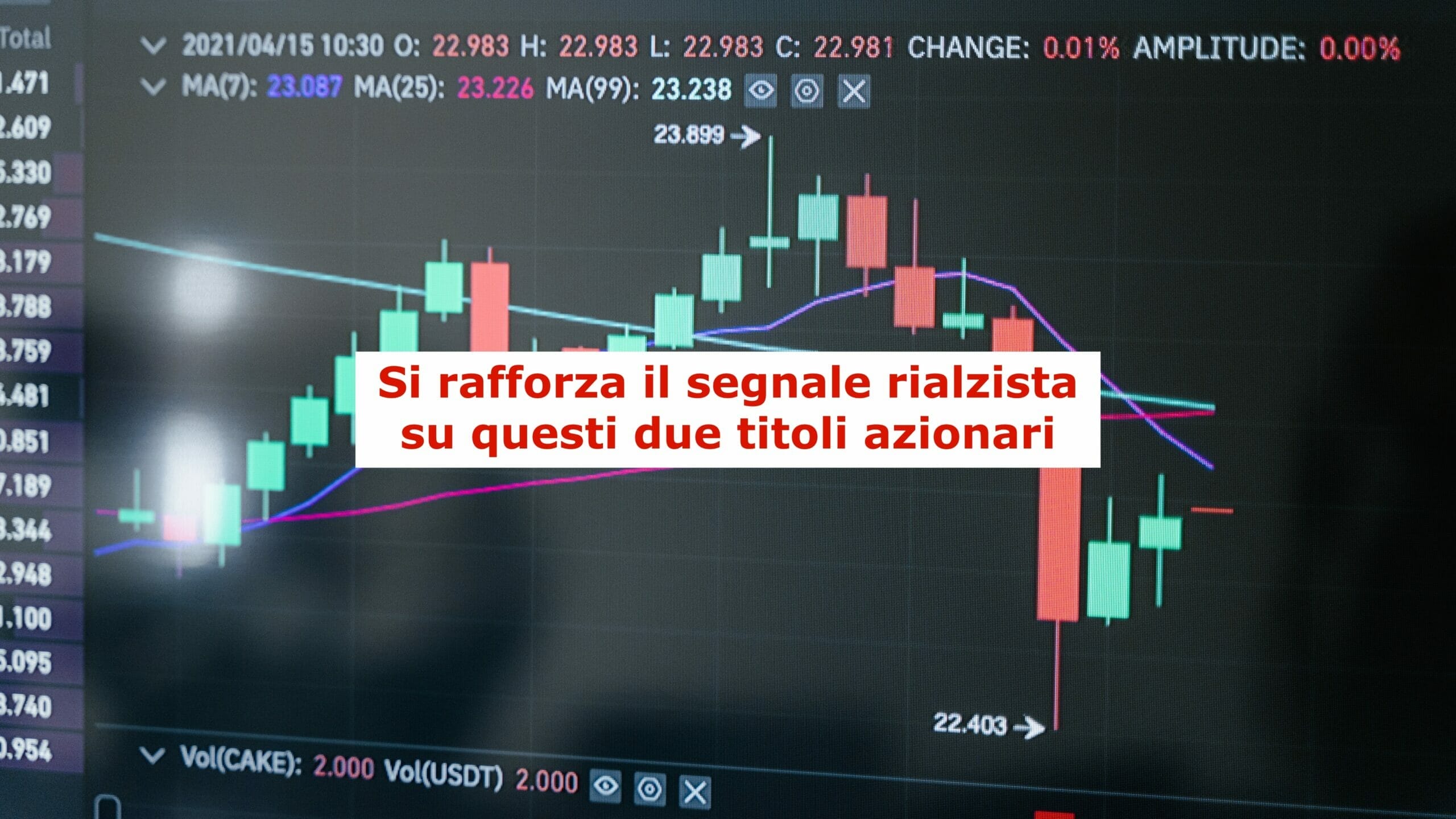 Sulle azioni HERA ed ERG si rafforza il segnale rialzista