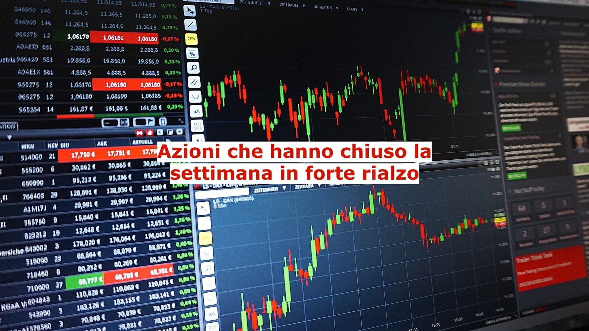 Telecom Italia e Saipem svettano sul Ftse Mib