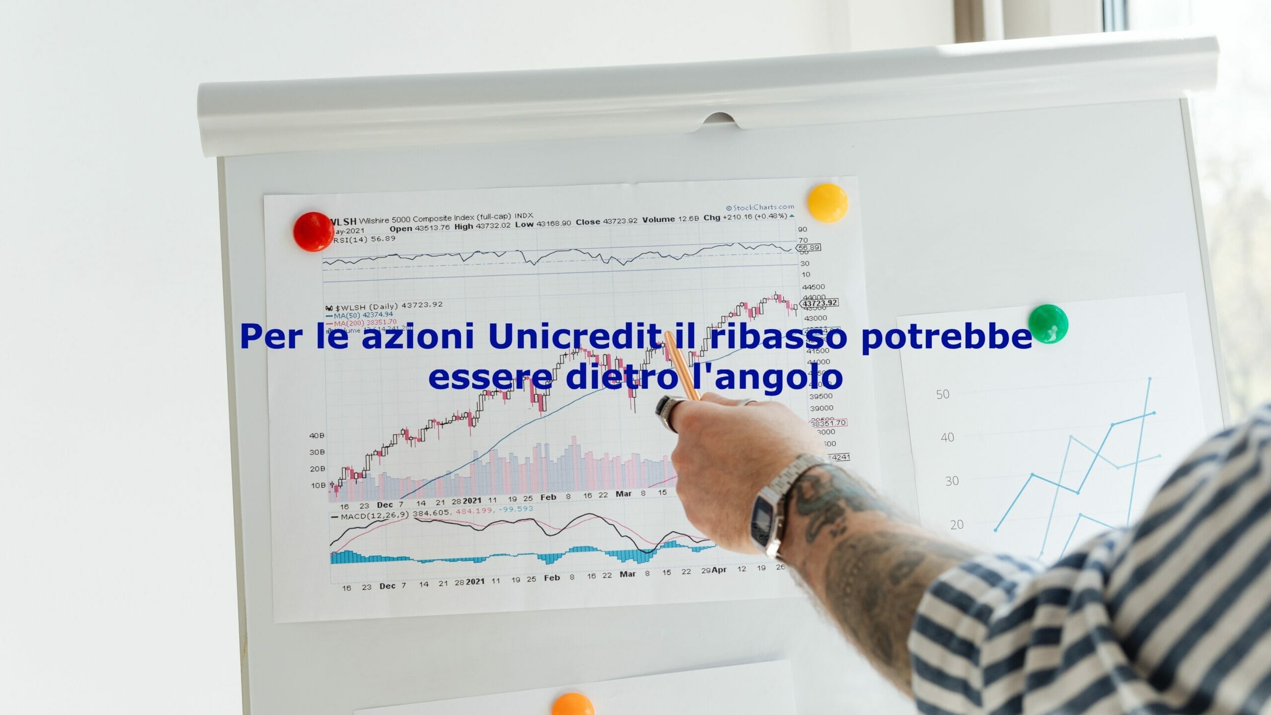 Attenzione al possibile ribasso sul titolo Unicredit