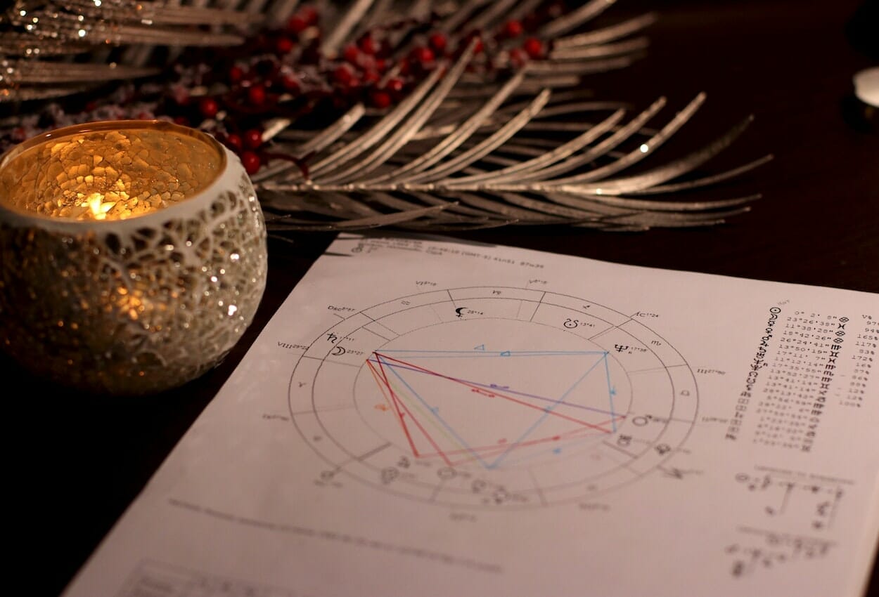 Segni zodiacali-Foto da pexels.com