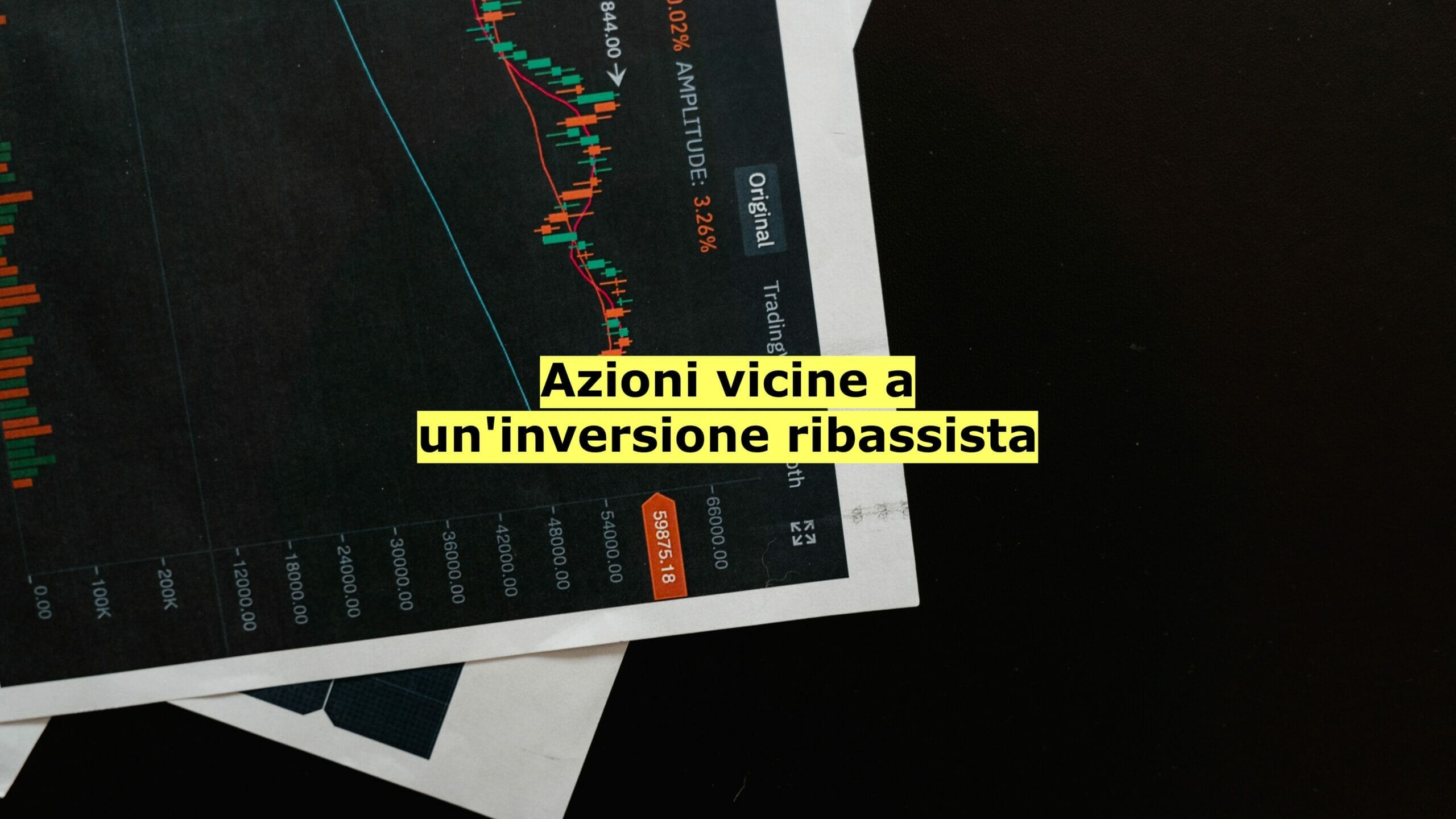 Banca Popolare Sondrio e Terna potrebbero essere vicine a un'inversione ribassista