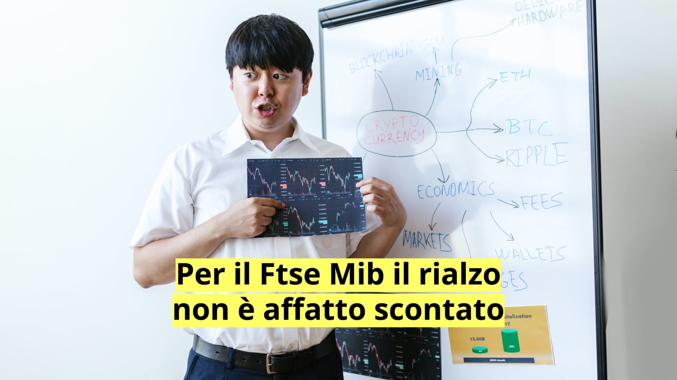 Il Ftse Mib Future non ha ancora deciso da che parte andare