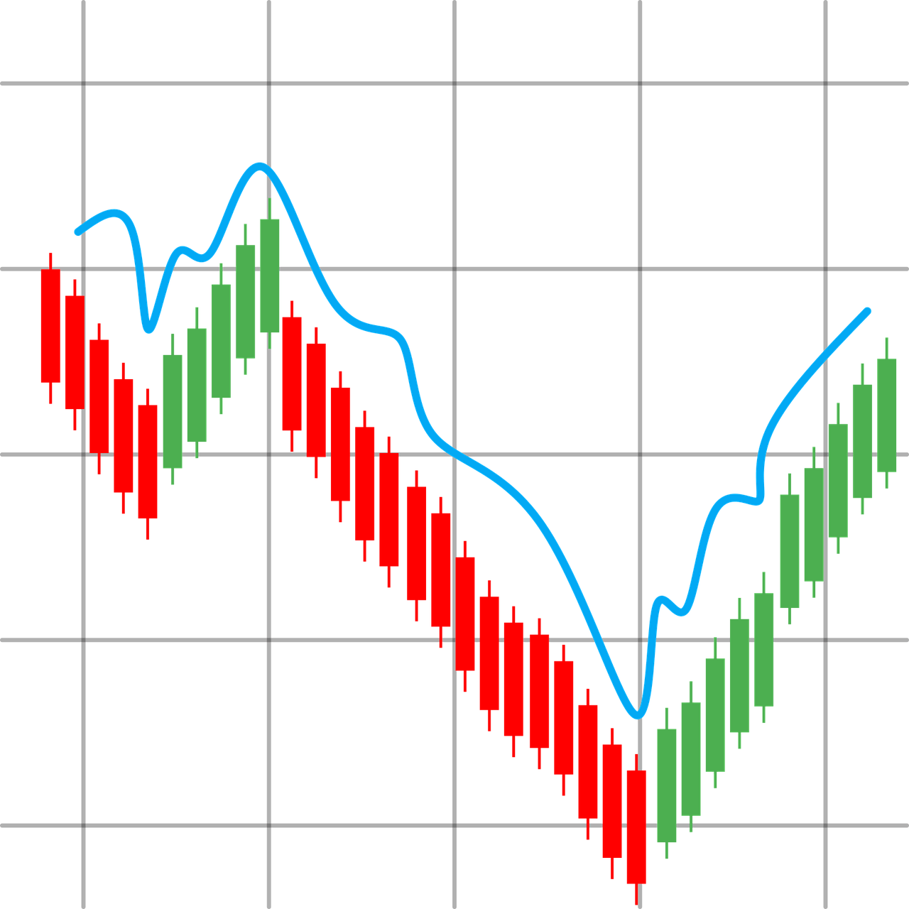 Le banche salgono a Piazza Affari, ma senza troppa convinzione