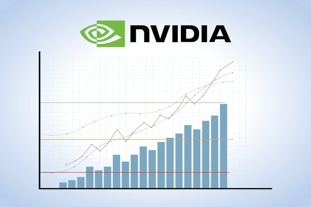 Oggi le azioni Nvidia sono "scontate", ma potrebbero regalare ampie soddisfazioni a chi ha il coraggio di investire