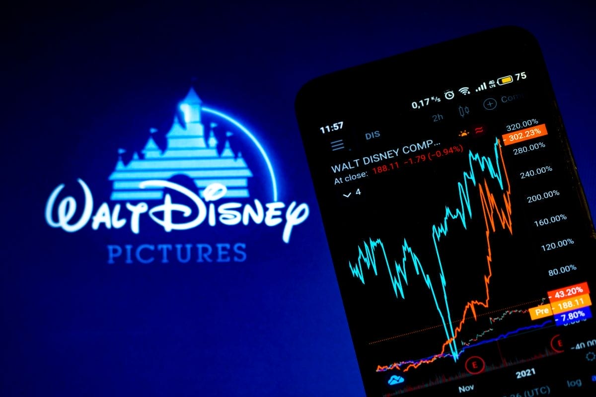 Walt Disney, il titolo su cui è capitolato anche Buffet, è 'to buy', ecco perché